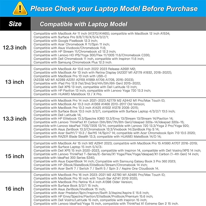 MOSISO Laptop Case 13 inch, 13 inch Laptop Sleeve Bag Compatible with MacBook Air 13 M4 M3 M2 M1 2025-2018 / Pro 13 M2 M1 2025-2016, Neoprene Computer Sleeve Bag with Small Case, Navy Blue